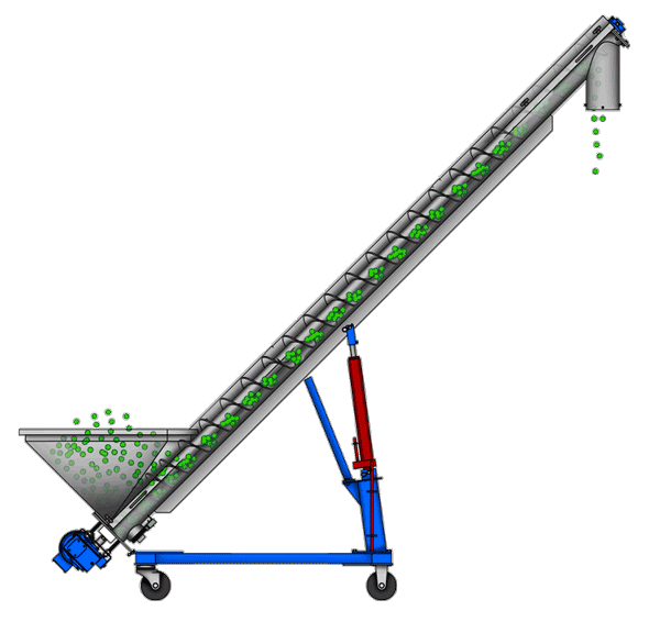 working priciple of inclined screw conveyor
