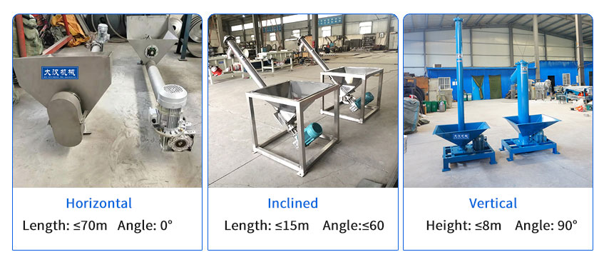 Types of pipe screw conveyor