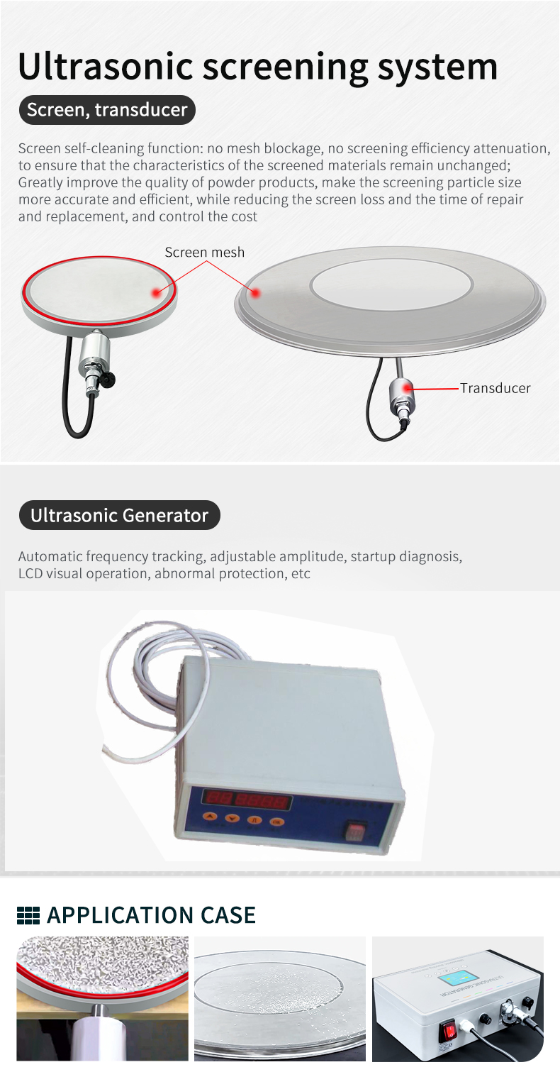 Ultrasonic Deblinding System